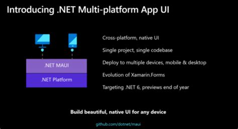 blazor electron|blazor vs maui.